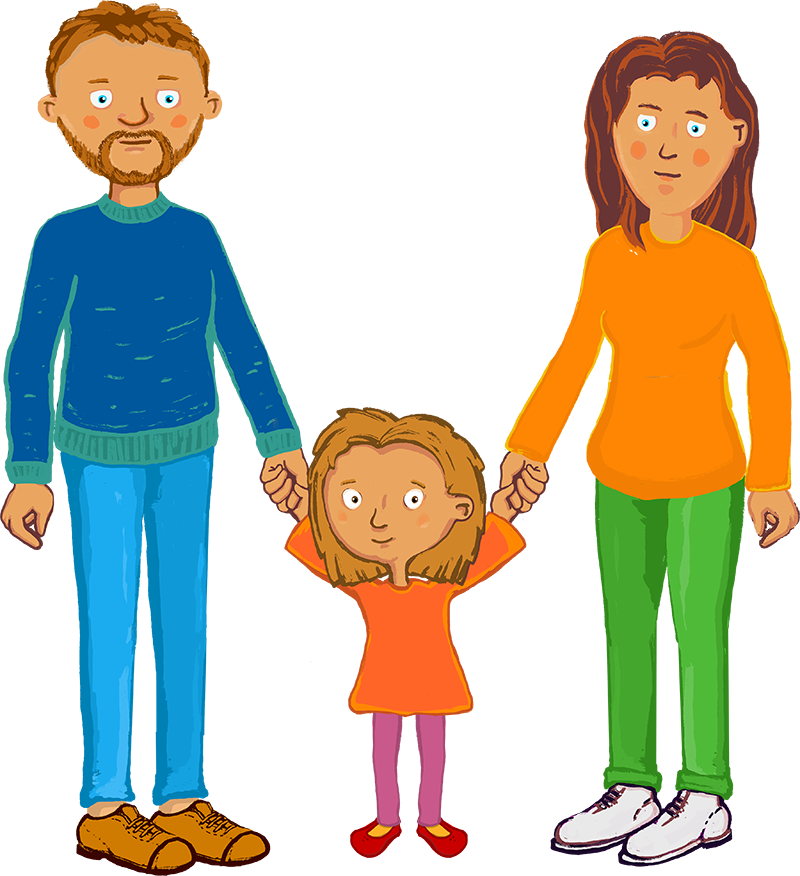 Familie